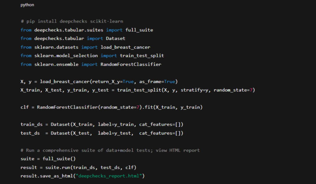 How to Test AI Models