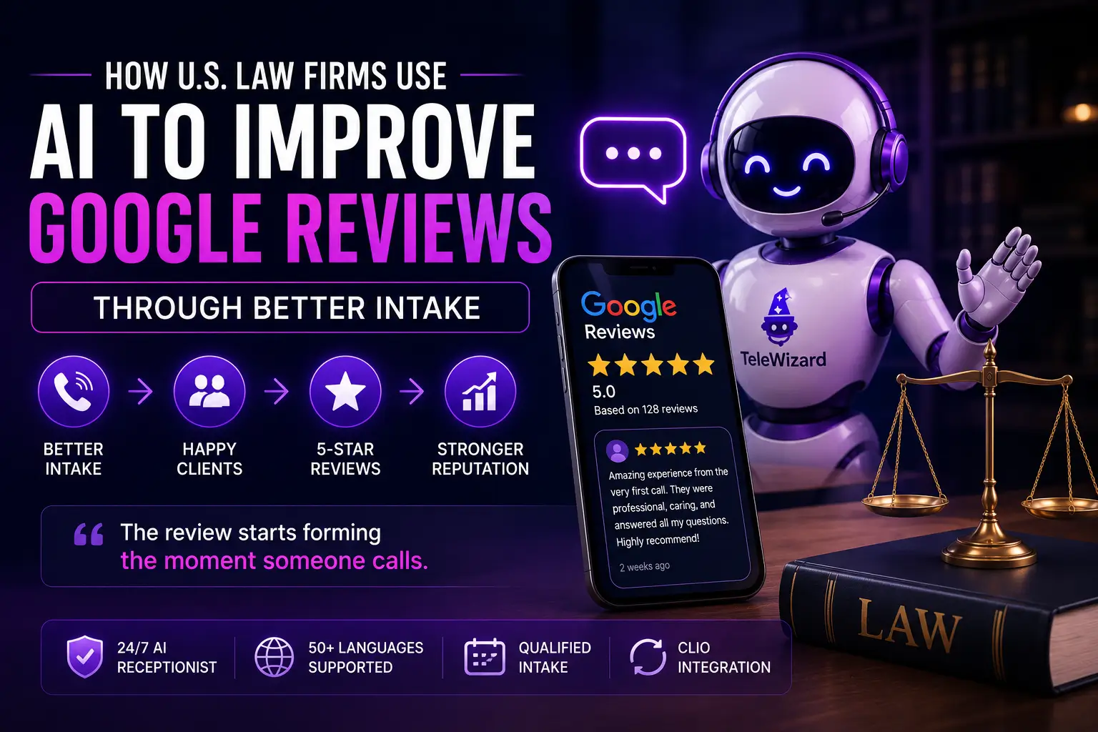 AI-enhanced legal reviews and reputation