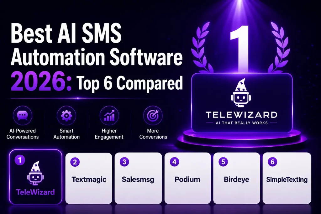 Best AI SMS Automation Software 2026